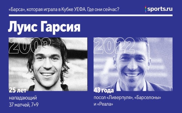 «Барса» не играла в ЛЕ с 2004-го – тогда турнир был еще Кубком УЕФА. Где сейчас та команда? «Барса» не играла в ЛЕ с 2004-го – тогда турнир был еще Кубком УЕФА. Где сейчас та команда?