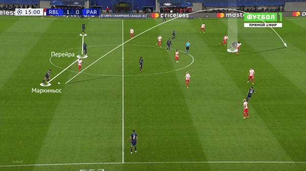 Каземиро против Маркиньоса – тактическое дерби бразильцев-трансформеров на фоне звезд «ПСЖ» и «Реала»