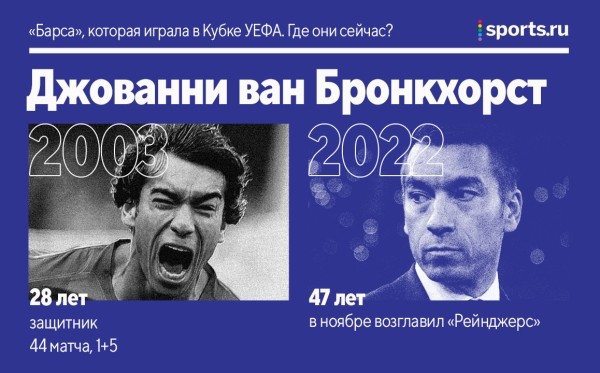 «Барса» не играла в ЛЕ с 2004-го – тогда турнир был еще Кубком УЕФА. Где сейчас та команда? «Барса» не играла в ЛЕ с 2004-го – тогда турнир был еще Кубком УЕФА. Где сейчас та команда?