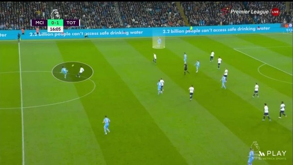 Максимизация гения Кейна, шестой защитник Кулусевски (сдерживать Канселу). Так Конте выиграл перестрелку у Гвардиолы