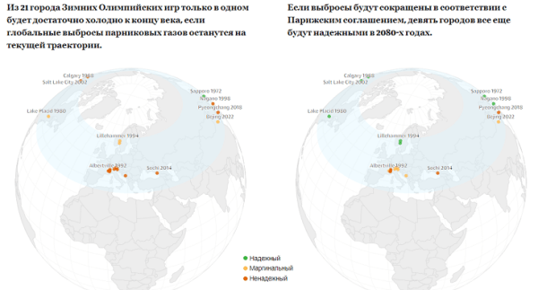 Настоящий снег &ndash; уже редкость для Олимпиад. Пригодных для Игр мест все меньше, к концу века останется только Япония