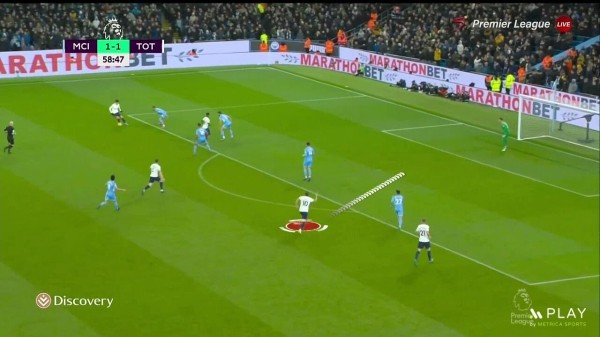 Максимизация гения Кейна, шестой защитник Кулусевски (сдерживать Канселу). Так Конте выиграл перестрелку у Гвардиолы