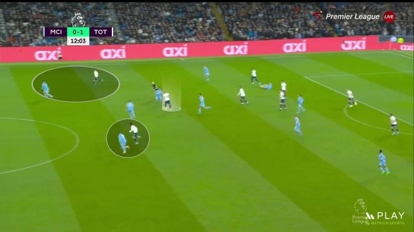 Максимизация гения Кейна, шестой защитник Кулусевски (сдерживать Канселу). Так Конте выиграл перестрелку у Гвардиолы