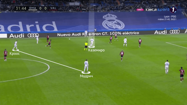 Каземиро против Маркиньоса – тактическое дерби бразильцев-трансформеров на фоне звезд «ПСЖ» и «Реала»