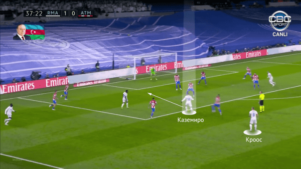 Каземиро против Маркиньоса – тактическое дерби бразильцев-трансформеров на фоне звезд «ПСЖ» и «Реала»