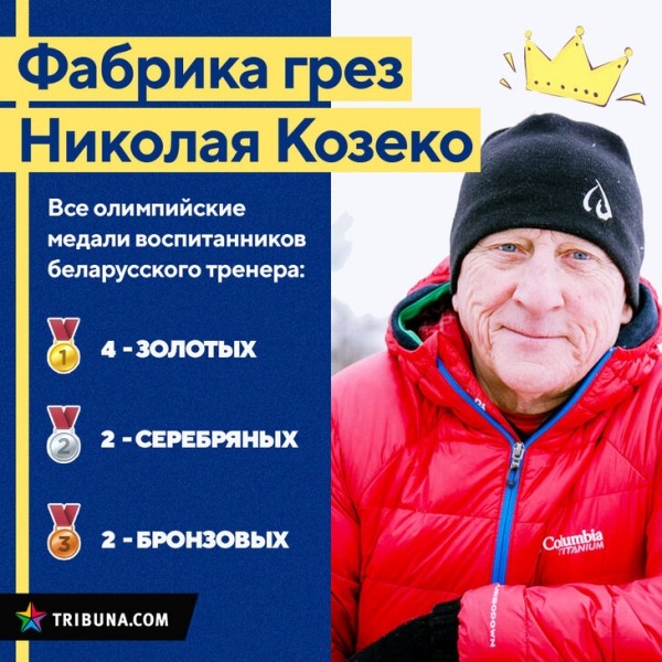 Вы уже 100 раз слышали про это, и все же: Козеко – гений фристайла! Уместили его достижения на 5 картинок