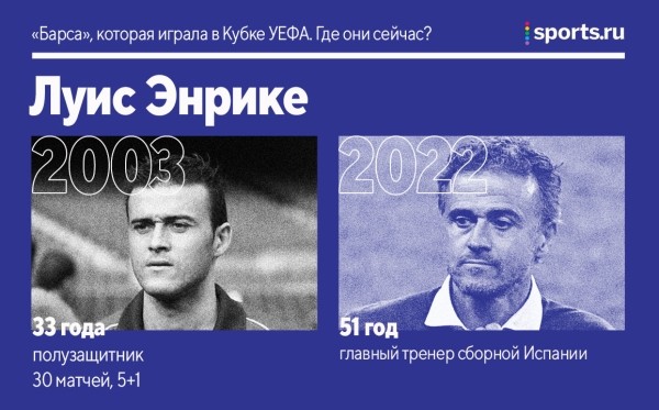«Барса» не играла в ЛЕ с 2004-го – тогда турнир был еще Кубком УЕФА. Где сейчас та команда? «Барса» не играла в ЛЕ с 2004-го – тогда турнир был еще Кубком УЕФА. Где сейчас та команда?