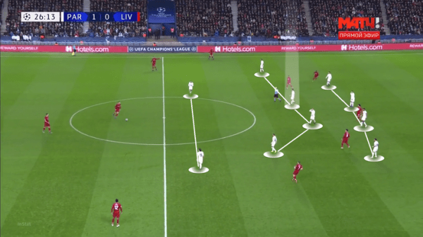 Каземиро против Маркиньоса – тактическое дерби бразильцев-трансформеров на фоне звезд «ПСЖ» и «Реала»