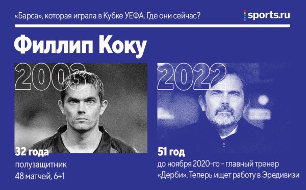 «Барса» не играла в ЛЕ с 2004-го – тогда турнир был еще Кубком УЕФА. Где сейчас та команда? «Барса» не играла в ЛЕ с 2004-го – тогда турнир был еще Кубком УЕФА. Где сейчас та команда?