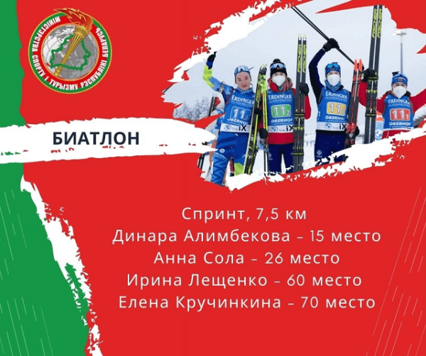 Чудеса госстиля на ОИ: герб заменил биатлонистам рекламу, красно-зеленое пятно на ноге лыжника, рваные флаги от Минспорта