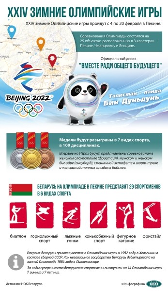Антон Смольский: безумно рад сегодняшнему серебру и четырем нулям Антон Смольский: безумно рад сегодняшнему серебру и четырем нулям