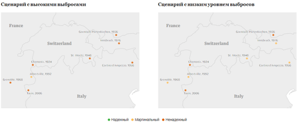 Настоящий снег &ndash; уже редкость для Олимпиад. Пригодных для Игр мест все меньше, к концу века останется только Япония