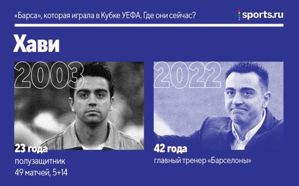 «Барса» не играла в ЛЕ с 2004-го – тогда турнир был еще Кубком УЕФА. Где сейчас та команда? «Барса» не играла в ЛЕ с 2004-го – тогда турнир был еще Кубком УЕФА. Где сейчас та команда?