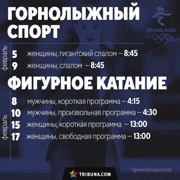 Полное расписание соревнований Олимпиады-2022 в Пекине. Собрали для вас все в одном месте