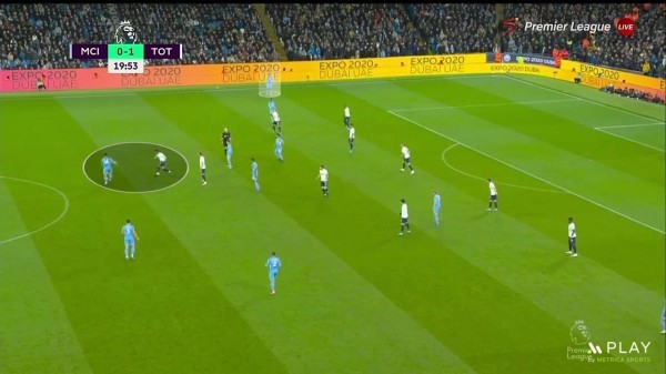 Максимизация гения Кейна, шестой защитник Кулусевски (сдерживать Канселу). Так Конте выиграл перестрелку у Гвардиолы