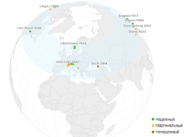 Настоящий снег &ndash; уже редкость для Олимпиад. Пригодных для Игр мест все меньше, к концу века останется только Япония