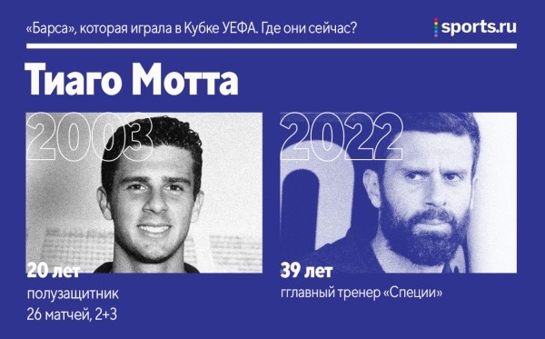 «Барса» не играла в ЛЕ с 2004-го – тогда турнир был еще Кубком УЕФА. Где сейчас та команда? «Барса» не играла в ЛЕ с 2004-го – тогда турнир был еще Кубком УЕФА. Где сейчас та команда?
