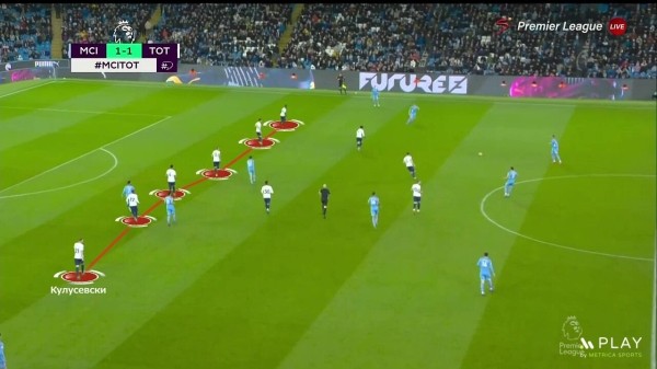 Максимизация гения Кейна, шестой защитник Кулусевски (сдерживать Канселу). Так Конте выиграл перестрелку у Гвардиолы