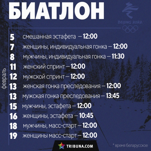 Полное расписание соревнований Олимпиады-2022 в Пекине. Собрали для вас все в одном месте