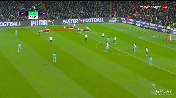 Максимизация гения Кейна, шестой защитник Кулусевски (сдерживать Канселу). Так Конте выиграл перестрелку у Гвардиолы