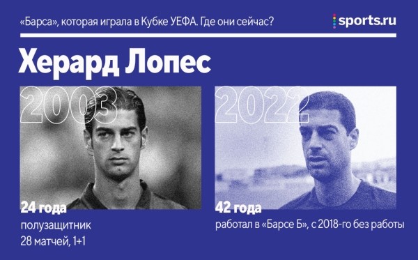 «Барса» не играла в ЛЕ с 2004-го – тогда турнир был еще Кубком УЕФА. Где сейчас та команда? «Барса» не играла в ЛЕ с 2004-го – тогда турнир был еще Кубком УЕФА. Где сейчас та команда?