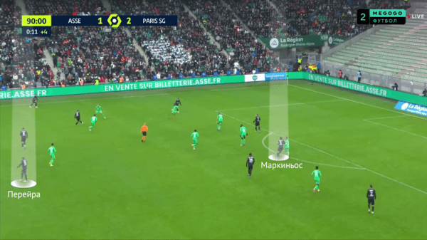 Каземиро против Маркиньоса – тактическое дерби бразильцев-трансформеров на фоне звезд «ПСЖ» и «Реала»