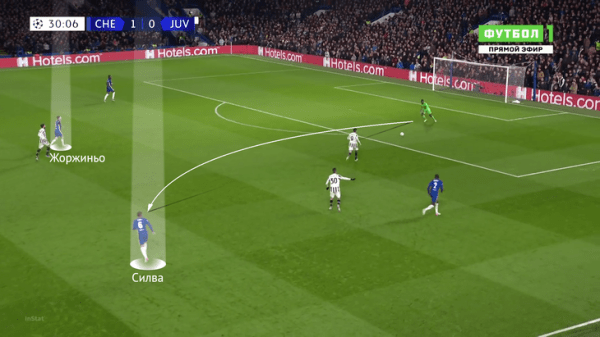 Тиаго Силва – футбольный Бенджамин Баттон. Не стареет благодаря системе Тухеля и делает из «Челси» крепость в защите Тиаго Силва – футбольный Бенджамин Баттон. Не стареет благодаря системе Тухеля и делает из «Челси» крепость в защите