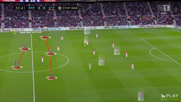 Хави уже многое изменил в «Барсе» – они с «Реалом» снова ровня. Самый смелый в Ла Лиге прессинг, установки детальнее, фланги эффективные и элегантные Хави уже многое изменил в «Барсе» – они с «Реалом» снова ровня. Самый смелый в Ла Лиге прессинг, установки детальнее, фланги эффективные и элегантные