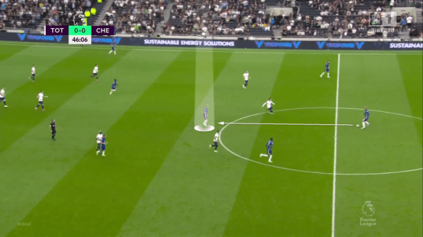 Тиаго Силва – футбольный Бенджамин Баттон. Не стареет благодаря системе Тухеля и делает из «Челси» крепость в защите Тиаго Силва – футбольный Бенджамин Баттон. Не стареет благодаря системе Тухеля и делает из «Челси» крепость в защите