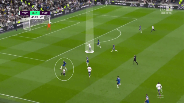 Тиаго Силва – футбольный Бенджамин Баттон. Не стареет благодаря системе Тухеля и делает из «Челси» крепость в защите Тиаго Силва – футбольный Бенджамин Баттон. Не стареет благодаря системе Тухеля и делает из «Челси» крепость в защите