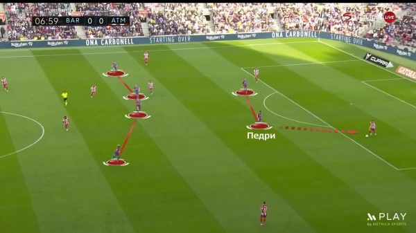 Хави уже многое изменил в «Барсе» – они с «Реалом» снова ровня. Самый смелый в Ла Лиге прессинг, установки детальнее, фланги эффективные и элегантные Хави уже многое изменил в «Барсе» – они с «Реалом» снова ровня. Самый смелый в Ла Лиге прессинг, установки детальнее, фланги эффективные и элегантные
