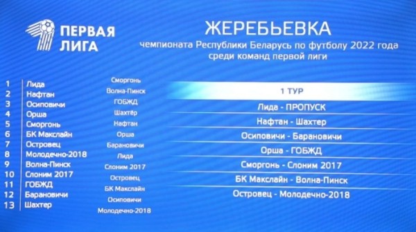 Футбол.  "Нафтан" — "Шахтер", "Орша" против "Локомотива" и еще четыре пары первого тура чемпионата Беларуси-2022 в Д2
  