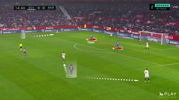 Хави уже многое изменил в «Барсе» – они с «Реалом» снова ровня. Самый смелый в Ла Лиге прессинг, установки детальнее, фланги эффективные и элегантные Хави уже многое изменил в «Барсе» – они с «Реалом» снова ровня. Самый смелый в Ла Лиге прессинг, установки детальнее, фланги эффективные и элегантные