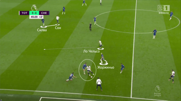 Тиаго Силва – футбольный Бенджамин Баттон. Не стареет благодаря системе Тухеля и делает из «Челси» крепость в защите Тиаго Силва – футбольный Бенджамин Баттон. Не стареет благодаря системе Тухеля и делает из «Челси» крепость в защите