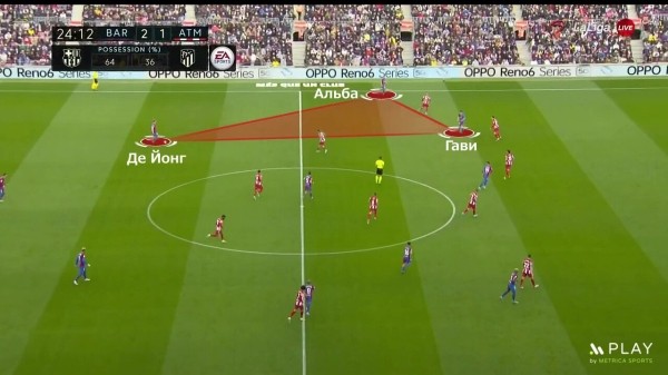 Хави уже многое изменил в «Барсе» – они с «Реалом» снова ровня. Самый смелый в Ла Лиге прессинг, установки детальнее, фланги эффективные и элегантные Хави уже многое изменил в «Барсе» – они с «Реалом» снова ровня. Самый смелый в Ла Лиге прессинг, установки детальнее, фланги эффективные и элегантные