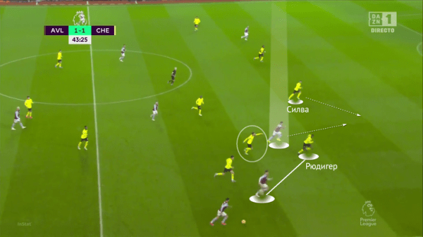 Тиаго Силва – футбольный Бенджамин Баттон. Не стареет благодаря системе Тухеля и делает из «Челси» крепость в защите Тиаго Силва – футбольный Бенджамин Баттон. Не стареет благодаря системе Тухеля и делает из «Челси» крепость в защите