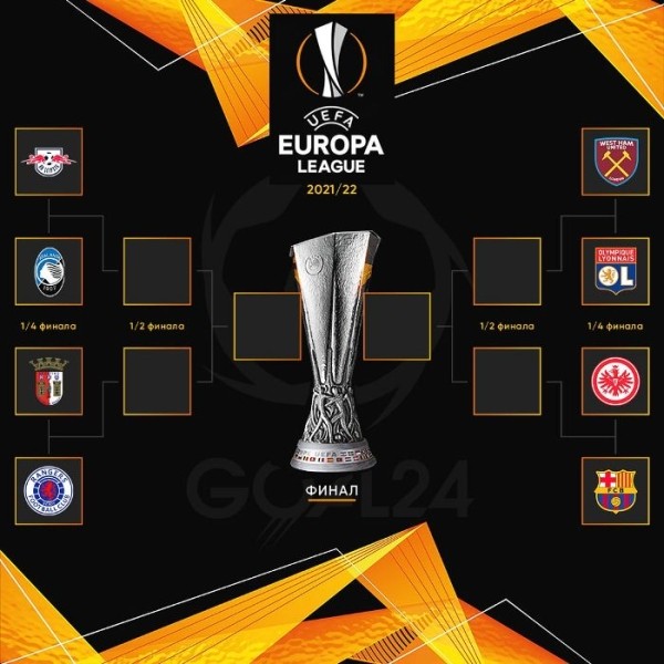 Футбол. "Айнтрахт" — "Барселона" и еще три пары 1/4 финала Лиги Европы
Футбол. "Айнтрахт" — "Барселона" и еще три пары 1/4 финала Лиги Европы