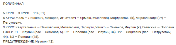 Ивулина вдруг поддержал комик, ставший неугодным в России: тоже выходил на протесты и сидел за видео, командой его отца рулил Кондратьев