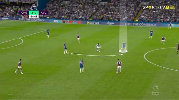 Тиаго Силва – футбольный Бенджамин Баттон. Не стареет благодаря системе Тухеля и делает из «Челси» крепость в защите Тиаго Силва – футбольный Бенджамин Баттон. Не стареет благодаря системе Тухеля и делает из «Челси» крепость в защите