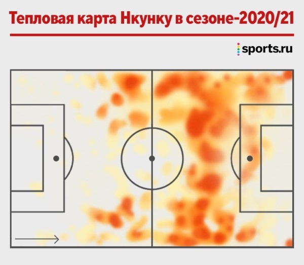 Нкунку – новая суперзвезда, которую стоит увидеть в деле. И вот почему Нкунку – новая суперзвезда, которую стоит увидеть в деле. И вот почему
