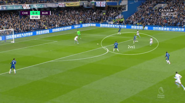 Тиаго Силва – футбольный Бенджамин Баттон. Не стареет благодаря системе Тухеля и делает из «Челси» крепость в защите Тиаго Силва – футбольный Бенджамин Баттон. Не стареет благодаря системе Тухеля и делает из «Челси» крепость в защите