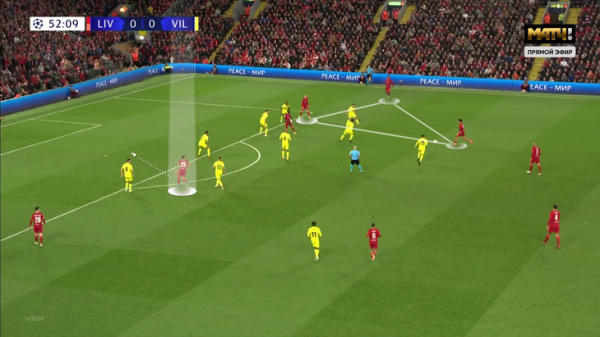 &laquo;Вильярреал&raquo; был готов терпеть &ndash; &laquo;Ливерпуль&raquo; заставил страдать. Эмери закрыл только один фланг Клоппа (решил игру другой)