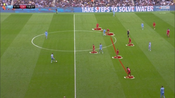 «Сити» играл через дальние передачи (внезапно!), у «Ливерпуля» проблемы в прессинге (тоже шок!). Де Брюйне – супер (не сюрприз!)