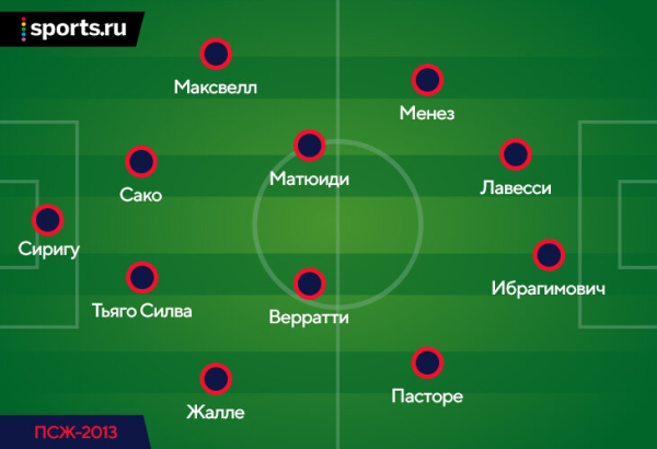 Анчелотти – король тренеров! Теперь у него по титулу в каждой из топ-5 лиг – вот как это было