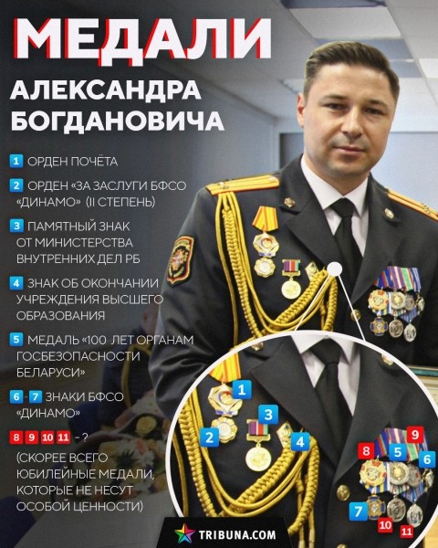 Богданович в мундире – словно новогодняя елка. Что за награды «украшают» гребца-хоккеиста