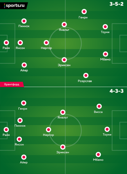 Лучшие годы Эриксена прошли в «Тоттенхэме». Сегодня Кристиан впервые сыграет против него Лучшие годы Эриксена прошли в «Тоттенхэме». Сегодня Кристиан впервые сыграет против него