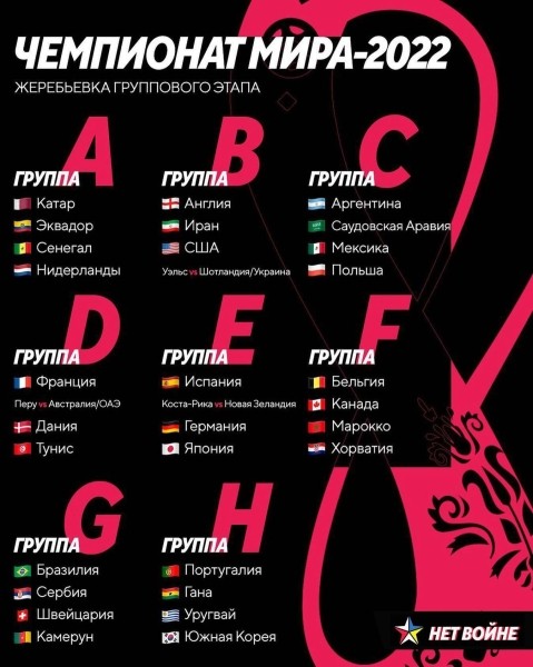 Вместо Катара ЧМ-2022 откроют Нидерланды и Сенегал. Почему?
