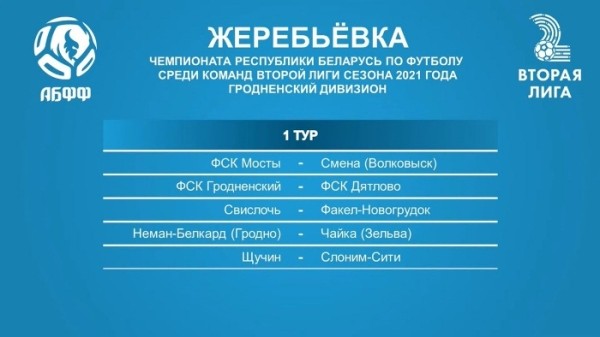 Футбол. В сезоне-2022 в третьем дивизионе чемпионата Беларуси выступят 80 команд — 5 апреля состоялась жеребьевка
Футбол. В сезоне-2022 в третьем дивизионе чемпионата Беларуси выступят 80 команд — 5 апреля состоялась жеребьевка