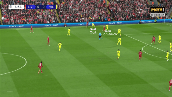 &laquo;Вильярреал&raquo; был готов терпеть &ndash; &laquo;Ливерпуль&raquo; заставил страдать. Эмери закрыл только один фланг Клоппа (решил игру другой)