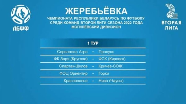 Футбол. В сезоне-2022 в третьем дивизионе чемпионата Беларуси выступят 80 команд — 5 апреля состоялась жеребьевка
Футбол. В сезоне-2022 в третьем дивизионе чемпионата Беларуси выступят 80 команд — 5 апреля состоялась жеребьевка